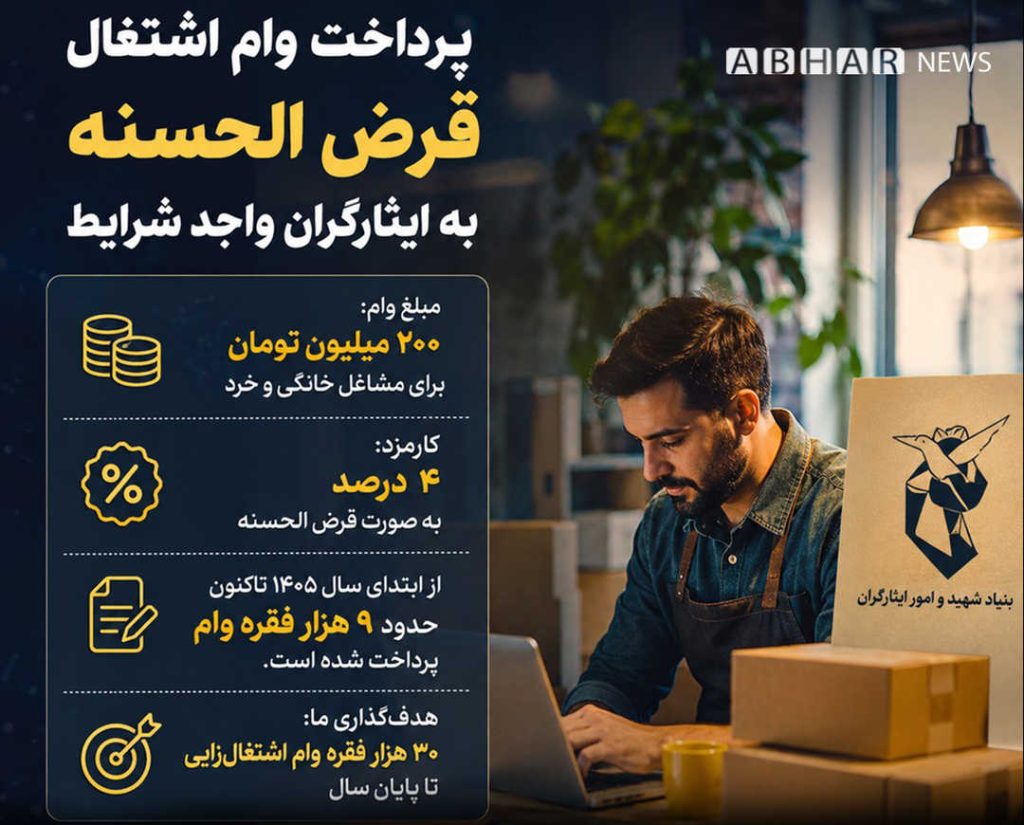 وام اشتغال ایثارگران ، ۲۰۰ میلیون تومان با کارمزد ۴ درصد؛ شرایط و مشمولان